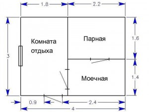 Баня Из Бревна Для Дачи, Загородного Дома 3х4